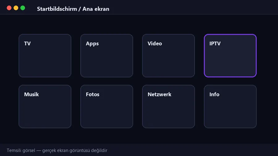 Android TV arayüzünde uygulama açma adımının şematik gösterimi